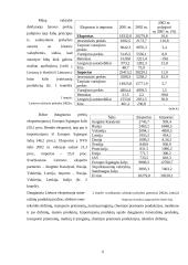 Tarptautinės prekybos reikšmė ekonomikoje 7 puslapis