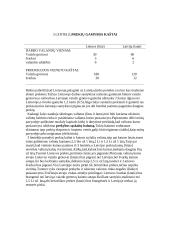 Tarptautinė prekyba ir jos formos 13 puslapis