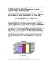 Tarptautinė prekyba ir jos formos 6 puslapis