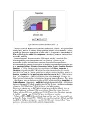 Tarptautinė prekyba ir jos formos 7 puslapis