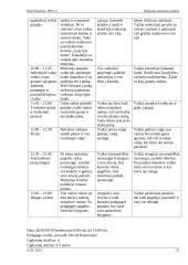 Mokytojo asistento praktikos ataskaita 15 puslapis