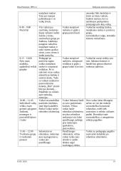 Mokytojo asistento praktikos ataskaita 18 puslapis