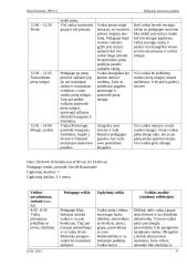 Mokytojo asistento praktikos ataskaita 8 puslapis