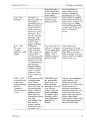 Mokytojo asistento praktikos ataskaita 9 puslapis