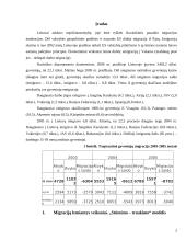 Tarptautinė problema: Darbo jėgos migracijos pasekmės Lietuvoje 3 puslapis