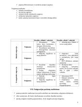 Tarptautinė problema: Darbo jėgos migracijos pasekmės Lietuvoje 7 puslapis