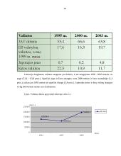 Tarptautinė valiutų rinka 14 puslapis