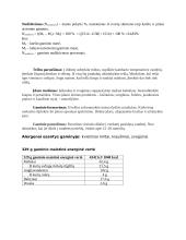 Maisto technologija. Laboratoriniai darbai 9 puslapis