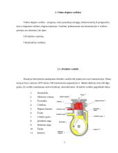 Dvitakčiai ir keturtakčiai varikliai 4 puslapis