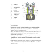 Dvitakčiai ir keturtakčiai varikliai 6 puslapis