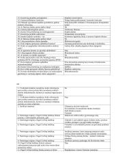 Finansų pagrindai. Konspektas 2 puslapis