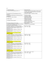 Finansų pagrindai. Konspektas 13 puslapis