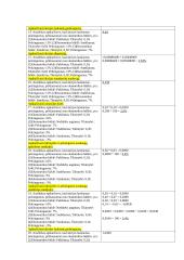 Finansų pagrindai. Konspektas 14 puslapis