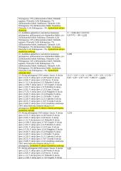 Finansų pagrindai. Konspektas 15 puslapis