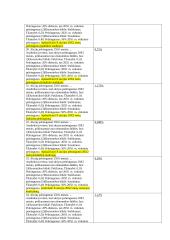 Finansų pagrindai. Konspektas 17 puslapis