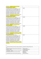 Finansų pagrindai. Konspektas 18 puslapis