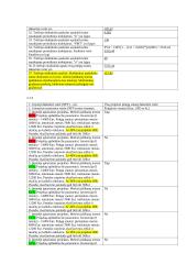 Finansų pagrindai. Konspektas 9 puslapis