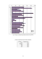 Tarptautiniai kreditiniai santykiai 19 puslapis
