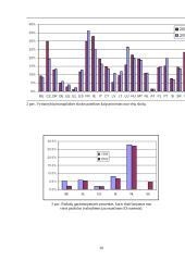 Tarptautiniai kreditiniai santykiai 20 puslapis
