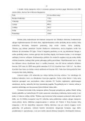 Tarptautiniai krovinių gabenimai automobilių transportu 18 puslapis