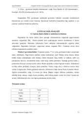 Pagyvenusių asmenų, sergančių širdies ir kraujagyslių ligomis, maitinimosi priežiūra 14 puslapis