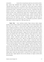 Pagyvenusių asmenų, sergančių širdies ir kraujagyslių ligomis, maitinimosi priežiūra 10 puslapis