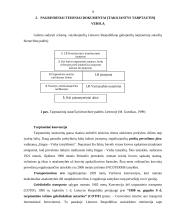 Tarptautinio verslo teisinė aplinka 8 puslapis