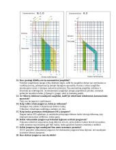 Elektros energetikos klausimai ir atsakymai 4 puslapis