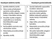 Akių, nosies, ausų priežiūra 18 puslapis