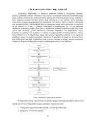 Lengvųjų automobilių diagnostikos praktikos ataskaita 13 puslapis