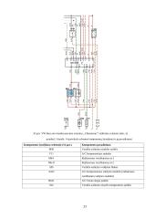 Lengvųjų automobilių diagnostikos praktikos ataskaita 20 puslapis