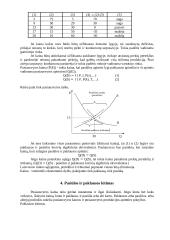 Tarptautinis Valiutos Fondas bei paklausos ir pasiūlos analizė 3 puslapis