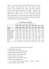 Taršos prevencijos strategijos 5 puslapis
