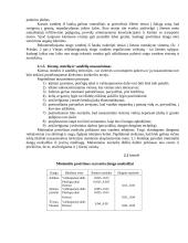 Techninis nusausinimas 5 puslapis