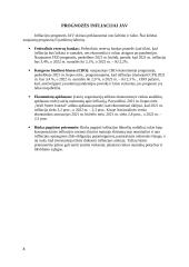 Infiliacijos lygis ir jos kitimo tendencija bei prognozės JAV 7 puslapis