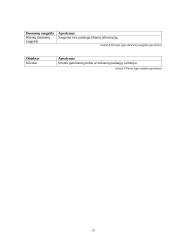 „Topo centras“ organizacijos klientų aptarnavimo veiklos analizė 14 puslapis