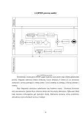 „Topo centras“ organizacijos klientų aptarnavimo veiklos analizė 15 puslapis