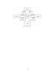 „Topo centras“ organizacijos klientų aptarnavimo veiklos analizė 7 puslapis