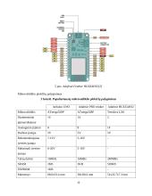 Mikroklimato valdymo sistema 12 puslapis