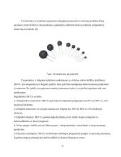 Mikroklimato valdymo sistema 17 puslapis