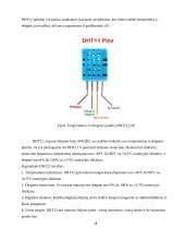 Mikroklimato valdymo sistema 18 puslapis