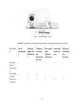 Mikroklimato valdymo sistema 6 puslapis