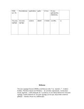 Tėvynės Sąjunga 15 puslapis