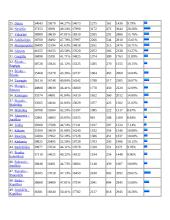 Tėvynės Sąjunga 5 puslapis