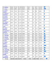 Tėvynės Sąjunga 6 puslapis