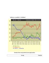 Tėvynės Sąjunga 8 puslapis
