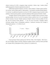 Tiesioginės užsienio investicijos (TUI) 10 puslapis