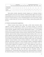 Tiesioginės užsienio investicijos Lietuvoje 11 puslapis