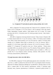 Tiesioginės užsienio investicijos Lietuvoje: tendencijų, įtakos šalies ekonomikai ir investavimo formų analizė 7 puslapis