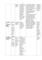 Tiesioginiai mokesčiai ir jų apskaita 16 puslapis